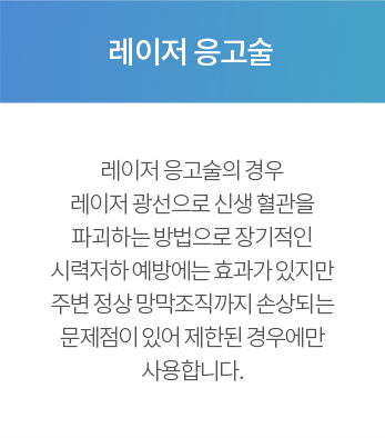 레이저 응고술