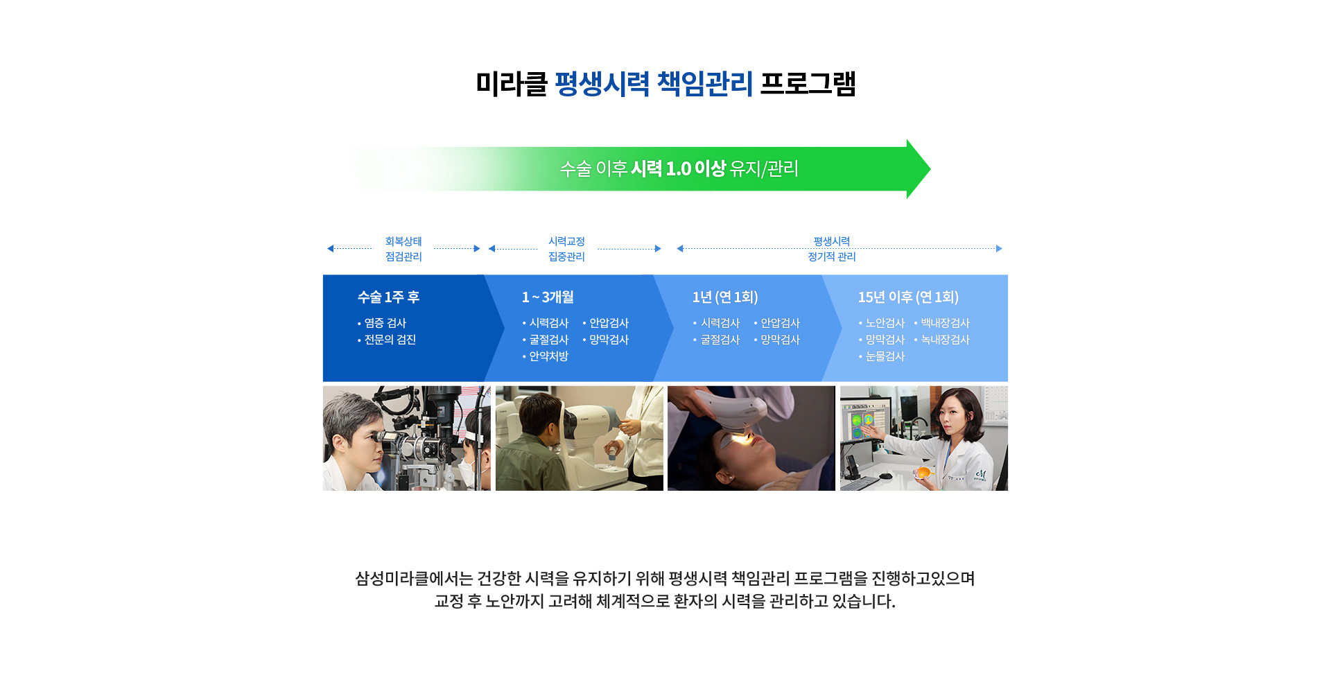 revisionCenter 상세03