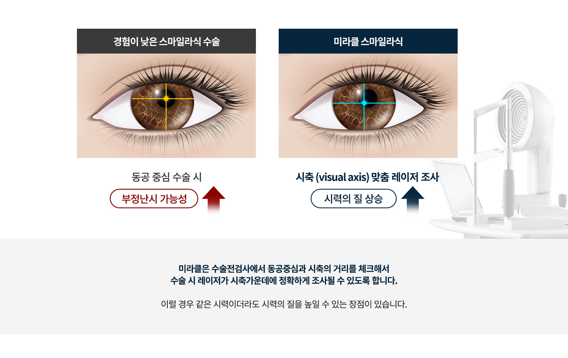 smilePromise 약속4_상세02
