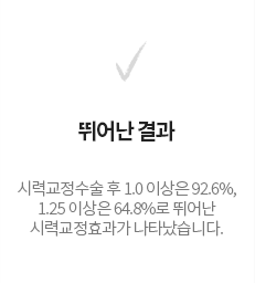 뛰어난 결과