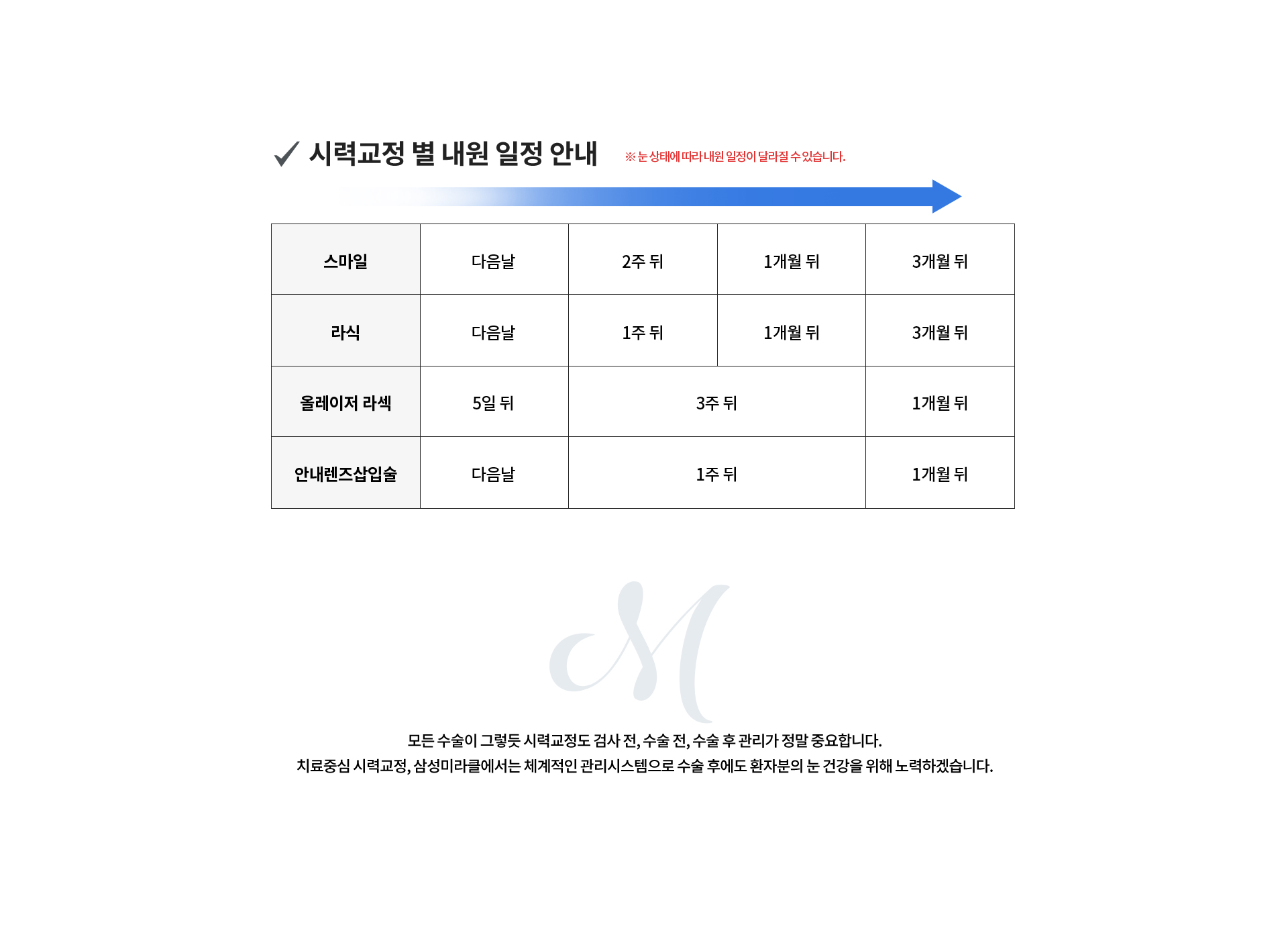 lasikCaution 상세04